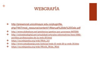 +
WEBGRAFÍA
❖ http://presencial.unicolmayor.edu.co/pluginfile.
php/7447/mod_resource/content/1/Manual%20de%20Oslo.pdf
❖ http://www.slideshare.net/yesidariza/gestion-por-procesos-9477266
❖ http://colombiadigital.net/actualidad/articulos-informativos/item/1682-
perfiles-profesionales-de-la-web-20.html
❖ https://es.wikipedia.org/wiki/Web_2.0
❖ http://www.estudioseijo.com/noticias/web-10-web-20-y-web-30.htm
❖ https://es.wikipedia.org/wiki/World_Wide_Web
 