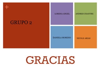 +
GRACIAS
GRUPO 2
LORENA ANGEL ANDRES CHANTRE
DANIELA MORENO NICOLE ARIAS
 