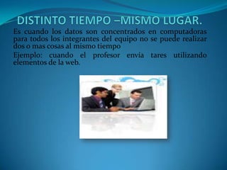 Es cuando los datos son concentrados en computadoras
para todos los integrantes del equipo no se puede realizar
dos o mas cosas al mismo tiempo
Ejemplo: cuando el profesor envía tares utilizando
elementos de la web.
 