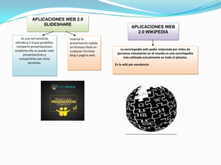 APLICACIONES WEB 2.0
                 SLIDESHARE
                                                                  APLICACIONES WEB
                                                                    2.0 WIKIPEDIA
    Es una herramienta          Insertar la
ofimática 2.0 que posibilita:   presentación subida
 compartir presentaciones:      en formato flash en
mediante ella se puede subir                             La enciclopedia wiki pedía redactada por miles de
                                cualquier formato
     presentaciones y                                  personas voluntarias en el mundo es una enciclopedia
                                blog o pagina web.
   compartirlas con otras                                  más utilizada actualmente en todo el planeta.
         personas.
                                                      Es la wiki por excelencia
 