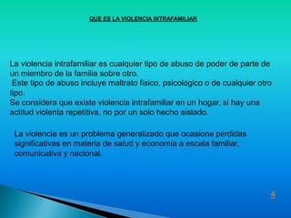QUE ES LA VIOLENCIA INTRAFAMILIAR




La violencia intrafamiliar es cualquier tipo de abuso de poder de parte de
un miembro de la familia sobre otro.
 Este tipo de abuso incluye maltrato físico, psicológico o de cualquier otro
tipo.
Se considera que existe violencia intrafamiliar en un hogar, si hay una
actitud violenta repetitiva, no por un solo hecho aislado.

 La violencia es un problema generalizado que ocasiona pérdidas
 significativas en materia de salud y economía a escala familiar,
 comunicativa y nacional.




                                                                           4
 