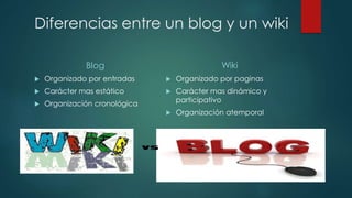 Diferencias entre un blog y un wiki
Blog
 Organizado por entradas
 Carácter mas estático
 Organización cronológica
Wiki
 Organizado por paginas
 Carácter mas dinámico y
participativo
 Organización atemporal
 
