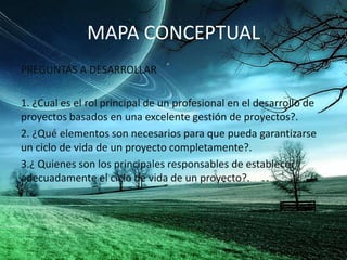 MAPA CONCEPTUAL
PREGUNTAS A DESARROLLAR
1. ¿Cual es el rol principal de un profesional en el desarrollo de
proyectos basados en una excelente gestión de proyectos?.
2. ¿Qué elementos son necesarios para que pueda garantizarse
un ciclo de vida de un proyecto completamente?.
3.¿ Quienes son los principales responsables de establecer
adecuadamente el ciclo de vida de un proyecto?.