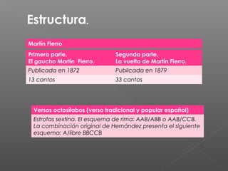 Estructura.
Martín Fierro
Primera parte.                 Segunda parte.
El gaucho Martín Fierro.       La vuelta de Martín Fierro.
Publicada en 1872              Publicada en 1879
13 cantos                      33 cantos




  Versos octosílabos (verso tradicional y popular español)
  Estrofas sextina. El esquema de rima: AAB/ABB o AAB/CCB.
  La combinación original de Hernández presenta el siguiente
  esquema: A/libre BBCCB
 