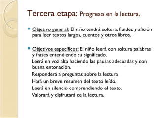 Tercera etapa: Progreso en la lectura.
 Objetivo general: El niño tendrá soltura, fluidez y afición
para leer textos largos, cuentos y otros libros.
 Objetivos específicos: El niño leerá con soltura palabras
y frases entendiendo su significado.
Leerá en voz alta haciendo las pausas adecuadas y con
buena entonación.
Responderá a preguntas sobre la lectura.
Hará un breve resumen del texto leído.
Leerá en silencio comprendiendo el texto.
Valorará y disfrutará de la lectura.
 
