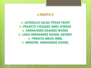  EQUIPO 4
 -ASTUDILLO SALAS YITZAK FELIPE
 -FRANCO VÁZQUEZ ABRIL ATENAS
 -HERNANDEZ RAMIREZ IRVING
 -LARA HERNANDEZ DANIEL ARTURO
 -PERALTA MEJÍA URIEL
 -RENDÓN HERNANDEZ DANIEL
 