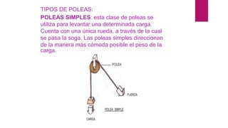 TIPOS DE POLEAS:
POLEAS SIMPLES: esta clase de poleas se
utiliza para levantar una determinada carga.
Cuenta con una única rueda, a través de la cual
se pasa la soga. Las poleas simples direccionan
de la manera más cómoda posible el peso de la
carga.
 