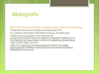 Bibliografía
file:///C:UsersrubendarioDesktopbig-data-word-cloud.jpg
http://www.quees.info/que-es-big-data.html
C:UsersrubendarioDesktopmarca_header.png
https://www.google.com.ar/search?
q=big+data+para+que+sirve&biw=1366&bih=600&source
=lnms&tbm=isch&sa=X&ei=ARo5VZCaBIekNqufgMgG&sqi
=2&ved=0CAgQ_AUoAw
file:///C:/Users/rubendario/Downloads/musica/Big
%20Data%20-%20Retos%20y%20Oportunidades%20para
%20el%20Turismo.pdf
 