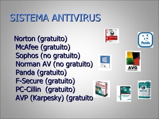 SISTEMA ANTIVIRUS Norton (gratuito) McAfee (gratuito) Sophos (no gratuito) Norman AV (no gratuito) Panda (gratuito) F-Secure (gratuito) PC-Cillin  (gratuito) AVP (Karpesky) (gratuito 