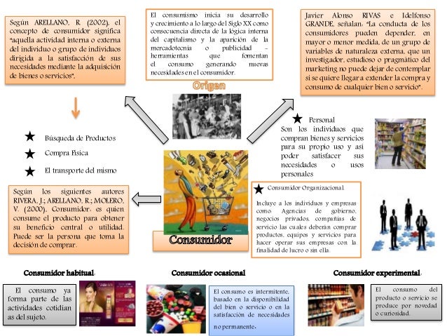 mapa mixto lismary medina