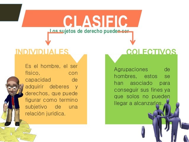 Sujeto de Derecho