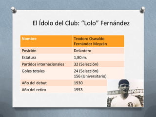 El Ídolo del Club: “Lolo” Fernández
Nombre

Teodoro Oswaldo
Fernández Meyzán

Posición

Delantero

Estatura

1,80 m.

Partidos internacionales

32 (Selección)

Goles totales

24 (Selección)
156 (Universitario)

Año del debut

1930

Año del retiro

1953

 