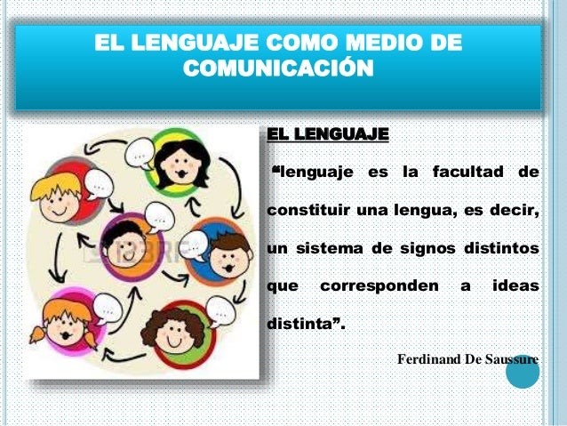 Lenguaje y comunicación