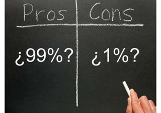 99%? 1%?¿99%? ¿1%?¿ ¿
 