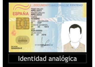 Identidad analógicaIdentidad analógica
 