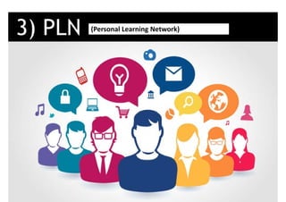 3) PLN3) PLN (Personal Learning Network)
 