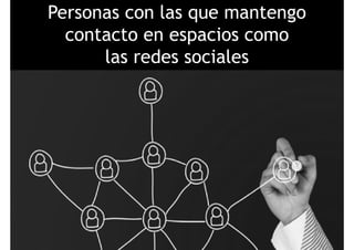 Personas con las que mantengo
icontacto en espacios como
las redes socialeslas redes sociales
 