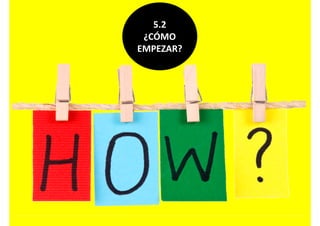 5 25.2
¿CÓMO 
EMPEZAR?EMPEZAR?
 