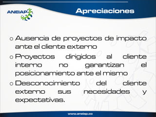 Apreciaciones


o Ausencia de proyectos de impacto
  ante el cliente externo
o Proyectos      dirigidos     al cliente
  interno       no      garantizan      el
  posicionamiento ante el mismo
o Desconocimiento          del    cliente
  externo      sus     necesidades      y
  expectativas.
 