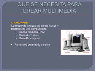 1. HARDWARE:
Corresponde a todas las partes físicas y
tangibles de una computadora:
    • Buena memoria RAM
    • Buen disco duro
    • Buen Procesador

• Periféricos de entrada y salida
 