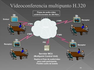 Vídeoconferencia multipunto H.320
                           Flujos de audio-vídeo
                        unidireccionales de 384 Kb/s

Emisor                                                            Receptor
                                                  3*BRI
                3*BRI
                                  RDSI


                3*BRI                              3*BRI



                                  PRI
Receptor                                                   Receptor

                                    MCU

                             Servidor MCU
                        (Multipoint Control Unit)
                        Replica el flujo de audio/vídeo
                           para cada participante.
                          Posible cuello de botella

                                                             44
 