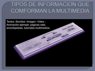 Textos -Sonidos -Imagen -Video -
Animación ejemplo: paginas web,
enciclopedias, tutoriales multimedios.
 