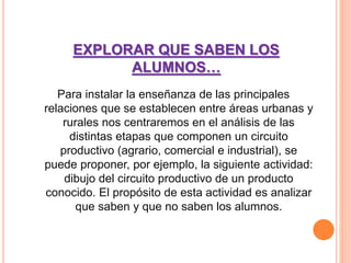EXPLORAR QUE SABEN LOS 
ALUMNOS… 
Para instalar la enseñanza de las principales 
relaciones que se establecen entre áreas urbanas y 
rurales nos centraremos en el análisis de las 
distintas etapas que componen un circuito 
productivo (agrario, comercial e industrial), se 
puede proponer, por ejemplo, la siguiente actividad: 
dibujo del circuito productivo de un producto 
conocido. El propósito de esta actividad es analizar 
que saben y que no saben los alumnos. 
 