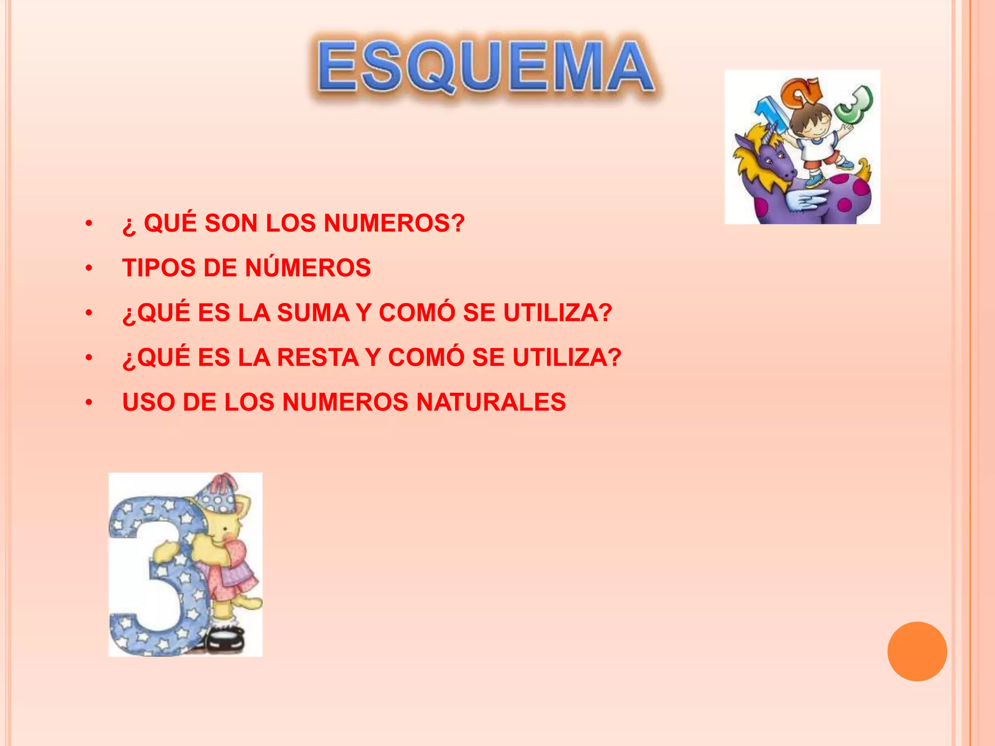 ESQUEMA¿ QUÉ SON LOS NUMEROS?