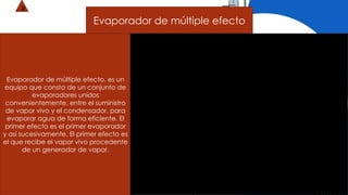 Evaporador de múltiple efecto
Evaporador de múltiple efecto. es un
equipo que consta de un conjunto de
evaporadores unidos
convenientemente, entre el suministro
de vapor vivo y el condensador, para
evaporar agua de forma eficiente. El
primer efecto es el primer evaporador
y así sucesivamente. El primer efecto es
el que recibe el vapor vivo procedente
de un generador de vapor.
R
 