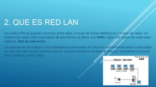 2. QUE ES RED LAN
Las redes LAN se pueden conectar entre ellas a través de líneas telefónicas y ondas de radio. Un
sistema de redes LAN conectadas de esta forma se llama una WAN, siglas del inglés de wide-area
network, Red de area ancha.
Las estaciones de trabajo y los ordenadores personales en oficinas normalmente están conectados
en una red LAN, lo que permite que los usuarios envíen o reciban archivos y compartan el acceso
a los archivos y a los datos.
 