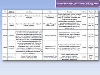 Seminarios de Contacto Grundtvig 2011
 