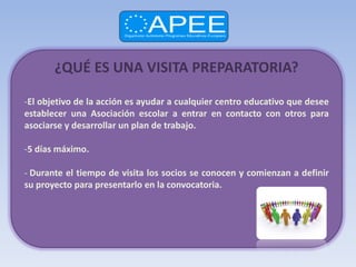 ¿QUÉ ES UNA VISITA PREPARATORIA?

-El objetivo de la acción es ayudar a cualquier centro educativo que desee
establecer una Asociación escolar a entrar en contacto con otros para
asociarse y desarrollar un plan de trabajo.

-5 días máximo.

- Durante el tiempo de visita los socios se conocen y comienzan a definir
su proyecto para presentarlo en la convocatoria.
 