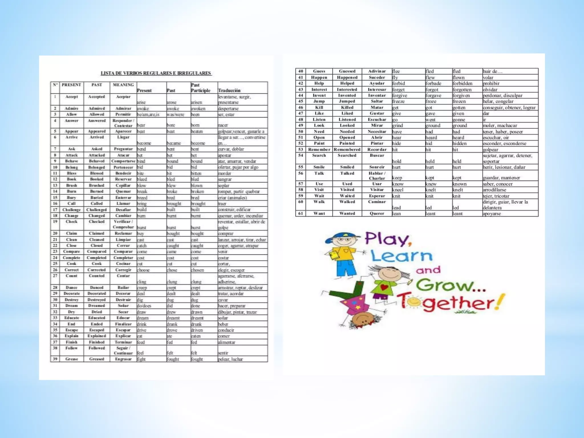 Presentación1 past simple a