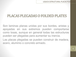 Placas Plegadas Placas plegadas y Voladizos | PDF