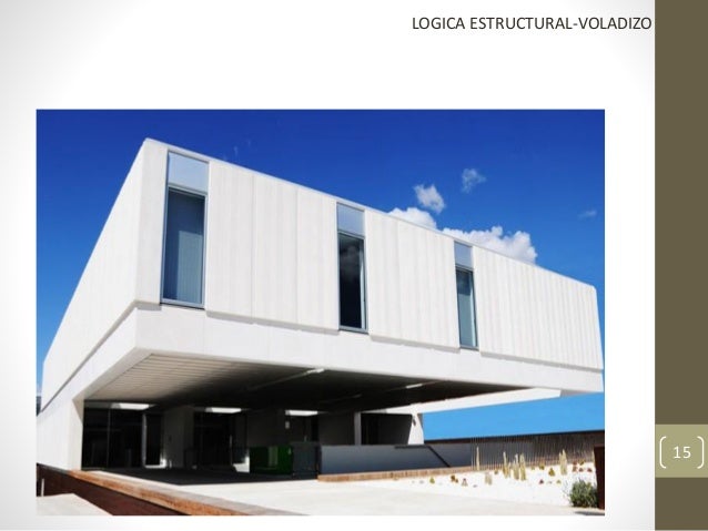 Placas plegadas y Voladizos