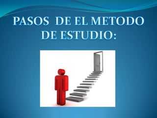 PASOS  DE EL METODO DE ESTUDIO: