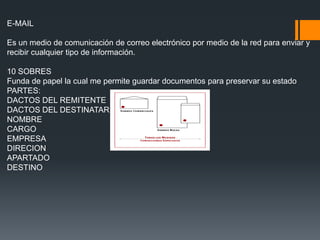 E-MAIL

Es un medio de comunicación de correo electrónico por medio de la red para enviar y
recibir cualquier tipo de información.

10 SOBRES
Funda de papel la cual me permite guardar documentos para preservar su estado
PARTES:
DACTOS DEL REMITENTE
DACTOS DEL DESTINATARIO
NOMBRE
CARGO
EMPRESA
DIRECION
APARTADO
DESTINO
 
