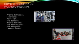 COMO SE DESEMPEÑA UN
INGENIERO INDUSTRIAL
Analista de Procesos.
Supervisor de
Producción.
Jefe de Planta.
Analista de Costos.
Jefe de Distribución.
Jefe de Logística.
Gerente General.
 