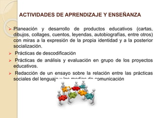 ACTIVIDADES DE APRENDIZAJE Y ENSEÑANZA
 Planeación y desarrollo de productos educativos (cartas,
dibujos, collages, cuentos, leyendas, autobiografías, entre otros)
con miras a la expresión de la propia identidad y a la posterior
socialización.
 Prácticas de descodificación
 Prácticas de análisis y evaluación en grupo de los proyectos
educativos.
 Redacción de un ensayo sobre la relación entre las prácticas
sociales del lenguaje y los medios de comunicación
 