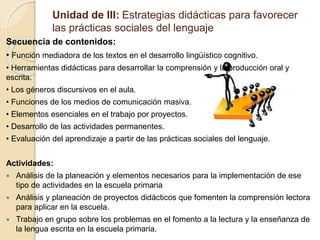 Unidad de III: Estrategias didácticas para favorecer
las prácticas sociales del lenguaje
Secuencia de contenidos:
• Función mediadora de los textos en el desarrollo lingüístico cognitivo.
• Herramientas didácticas para desarrollar la comprensión y la producción oral y
escrita.
• Los géneros discursivos en el aula.
• Funciones de los medios de comunicación masiva.
• Elementos esenciales en el trabajo por proyectos.
• Desarrollo de las actividades permanentes.
• Evaluación del aprendizaje a partir de las prácticas sociales del lenguaje.
Actividades:
 Análisis de la planeación y elementos necesarios para la implementación de ese
tipo de actividades en la escuela primaria
 Análisis y planeación de proyectos didácticos que fomenten la comprensión lectora
para aplicar en la escuela.
 Trabajo en grupo sobre los problemas en el fomento a la lectura y la enseñanza de
la lengua escrita en la escuela primaria.
 