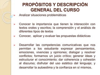 PROPÓSITOS Y DESCRIPCIÓN
GENERAL DEL CURSO
 Analizar situaciones problemáticas
 Conocer la importancia que tienen la interacción con
textos orales y escritos; la comprensión y el análisis de
diferentes tipos de textos
 Conocer, aplicar y evaluar las propuestas didácticas
 Desarrollar las competencias comunicativas que nos
permitan a los estudiante expresar pensamientos,
emociones, vivencias y opiniones; dialogar y resolver
conflictos; formarnos un juicio crítico; generar ideas y
estructurar el conocimiento; dar coherencia y cohesión
al discurso; disfrutar del uso estético del lenguaje; y
desarrollar la autoestima y la confianza en sí mismos.
 