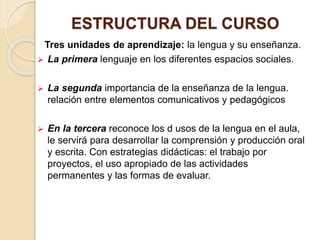 ESTRUCTURA DEL CURSO
Tres unidades de aprendizaje: la lengua y su enseñanza.
 La primera lenguaje en los diferentes espacios sociales.
 La segunda importancia de la enseñanza de la lengua.
relación entre elementos comunicativos y pedagógicos
 En la tercera reconoce los d usos de la lengua en el aula,
le servirá para desarrollar la comprensión y producción oral
y escrita. Con estrategias didácticas: el trabajo por
proyectos, el uso apropiado de las actividades
permanentes y las formas de evaluar.
 