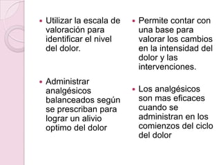 Utilizar la escala de valoración para identificar el nivel del dolor.Administrar analgésicos balanceados según se prescriban para lograr un alivio optimo del dolorPermite contar con una base para valorar los cambios en la intensidad del dolor y las intervenciones.Los analgésicos son mas eficaces cuando se administran en los comienzos del ciclo del dolor