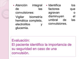 Atención integral de las convulsiones:   Vigilar biometría hemática completa, electrolitos y glucemia.Identifica los factores que agravan o disminuyen el umbral de las convulsiones.Evaluación: El paciente identifico la importancia de su seguridad en caso de una convulsión.