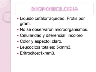 MICROBIOLOGIALiquido cefalorraquídeo. Frotis por gram.No se observaron microorganismos.Celularidad y diferencial: incoloroColor y aspecto: claro.Leucocitos totales: 5xmm3.Eritrocitos:1xmm3.