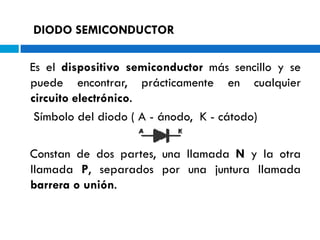 DIODO SEMICONDUCTOR

Es el dispositivo semiconductor más sencillo y se
puede encontrar, prácticamente en cualquier
circuito electrónico.
 Símbolo del diodo ( A - ánodo, K - cátodo)

Constan de dos partes, una llamada N y la otra
llamada P, separados por una juntura llamada
barrera o unión.
 