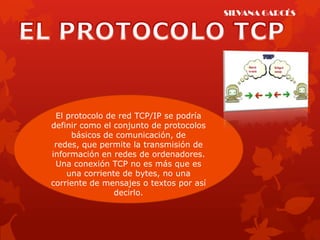 SILVANA GARCÉS




 El protocolo de red TCP/IP se podría
definir como el conjunto de protocolos
     básicos de comunicación, de
 redes, que permite la transmisión de
información en redes de ordenadores.
 Una conexión TCP no es más que es
    una corriente de bytes, no una
corriente de mensajes o textos por así
                decirlo.
 