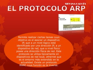 SILVANA GARCÉS




  Permite realizar ciertas tareas cuyo
 objetivo es el asociar un dispositivo
      IP, que a un nivel lógico está
identificado por una dirección IP, a un
 dispositivo de red, que a nivel físico
posee una dirección física de red. Este
  protocolo se utiliza típicamente en
dispositivos de red local, ethernet que
   es el entorno más extendido en la
    actualidad. Existe un protocolo
   RARP, cuya función es la inversa.
 