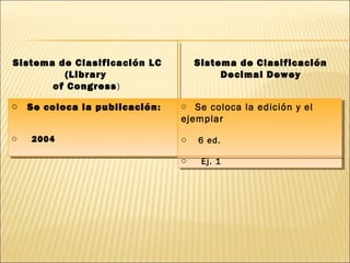 o Se coloca la publicación:
o 2004
o Se coloca la publicación:
o 2004
Sistema de Clasificación
Decimal Dewey
Sistema de Clasificación LC
(Library
of Congress)
o Se coloca la edición y el
ejemplar
o 6 ed.
o Ej. 1
o Se coloca la edición y el
ejemplar
o 6 ed.
o Ej. 1
 
