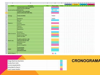 CRONOGRAMA 
 